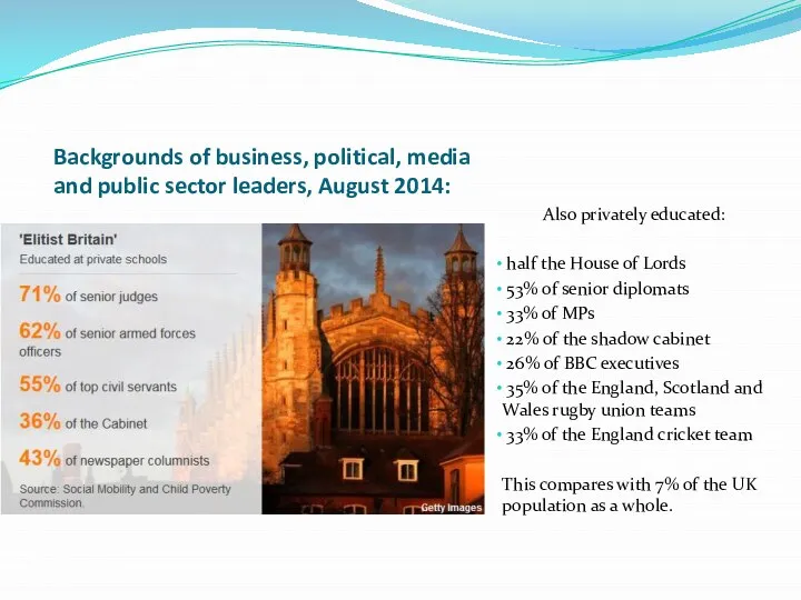 Backgrounds of business, political, media and public sector leaders, August 2014: Also