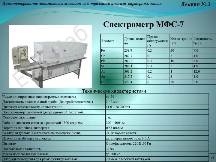 Лекция № 3 6 Технические характеристики Спектрометр МФС-7 Диагностирование локомотивов методом спектрального анализа картерного масла