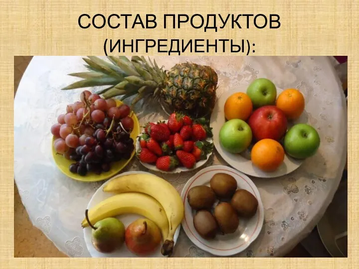 СОСТАВ ПРОДУКТОВ (ИНГРЕДИЕНТЫ):