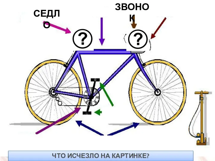 ЧТО ИСЧЕЗЛО НА КАРТИНКЕ? ЗВОНОК СЕДЛО