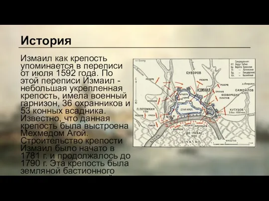 История История Измаил как крепость упоминается в переписи от июля 1592 года.