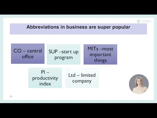Abbreviations in business are super popular
