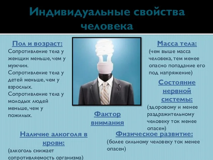 Индивидуальные свойства человека Пол и возраст: Сопротивление тела у женщин меньше, чем