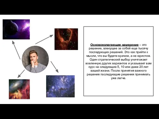 Основополагающее намерение – это решение, влекущее за собой еще тысячу последующих решений.