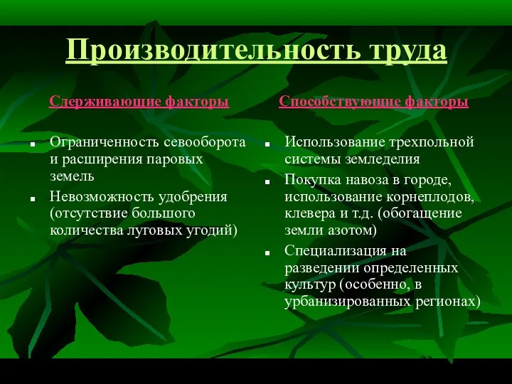 Производительность труда Сдерживающие факторы Ограниченность севооборота и расширения паровых земель Невозможность удобрения