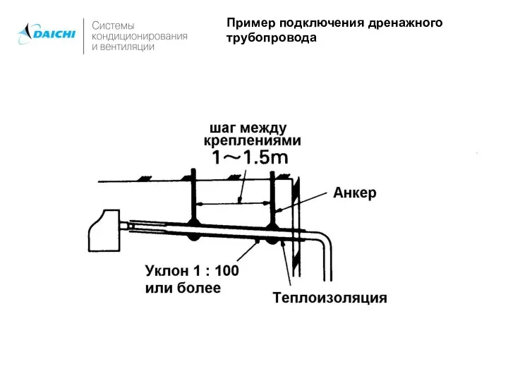 Пример подключения дренажного трубопровода