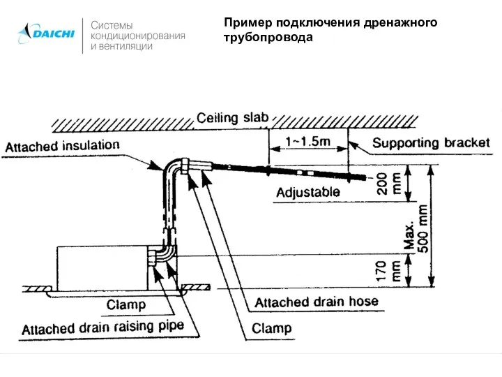 Пример подключения дренажного трубопровода