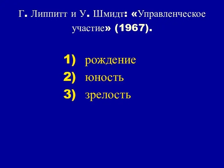 Г. Липпитт и У. Шмидт: «Управленческое участие» (1967). рождение юность зрелость