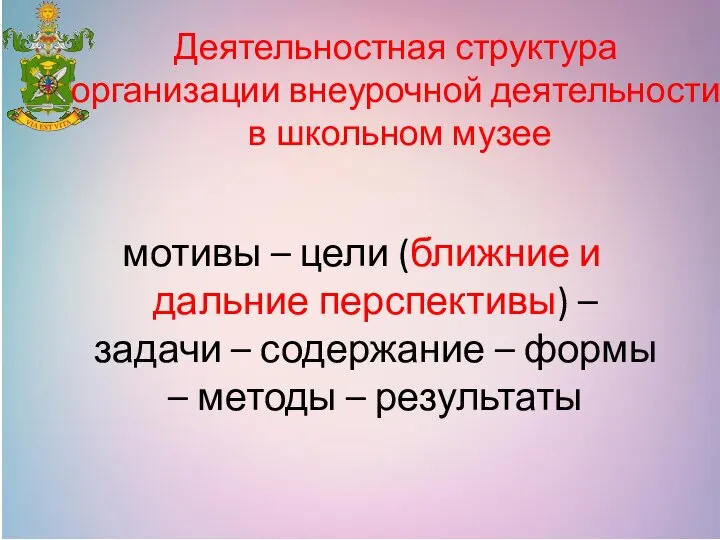 Деятельностная структура организации внеурочной деятельности в школьном музее мотивы – цели (ближние