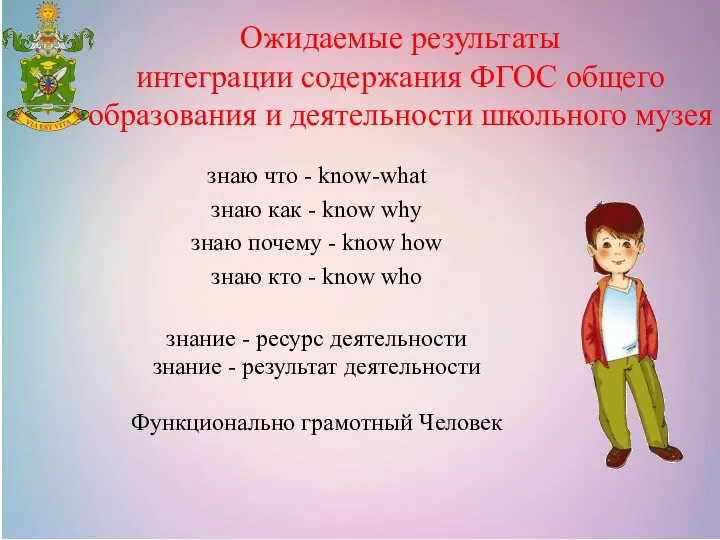 знаю что - know-what знаю как - know why знаю почему -