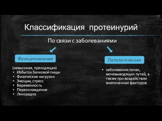 Классификация протеинурий Патологическая Функциональная По связи с заболеваниями (невысокая, преходящая) Избыток белковой