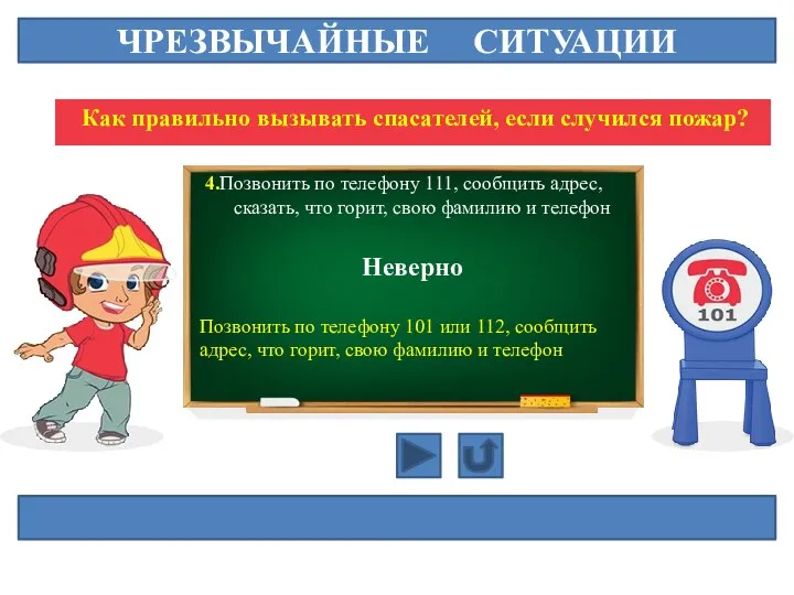 ЧРЕЗВЫЧАЙНЫЕ СИТУАЦИИ Как правильно вызывать спасателей, если случился пожар? 4.Позвонить по телефону