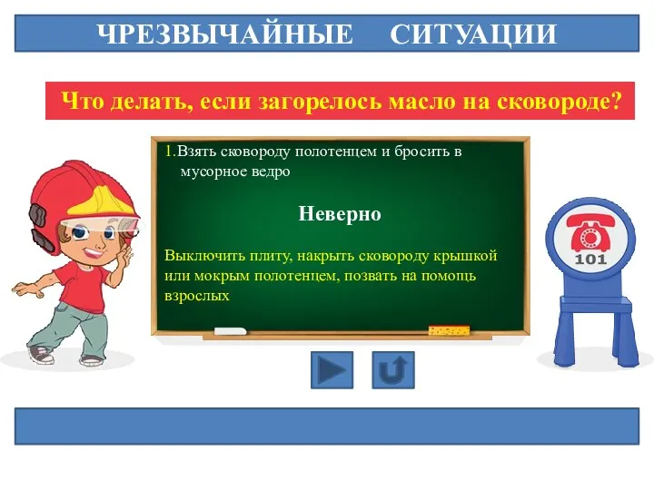 ЧРЕЗВЫЧАЙНЫЕ СИТУАЦИИ Что делать, если загорелось масло на сковороде? 1.Взять сковороду полотенцем