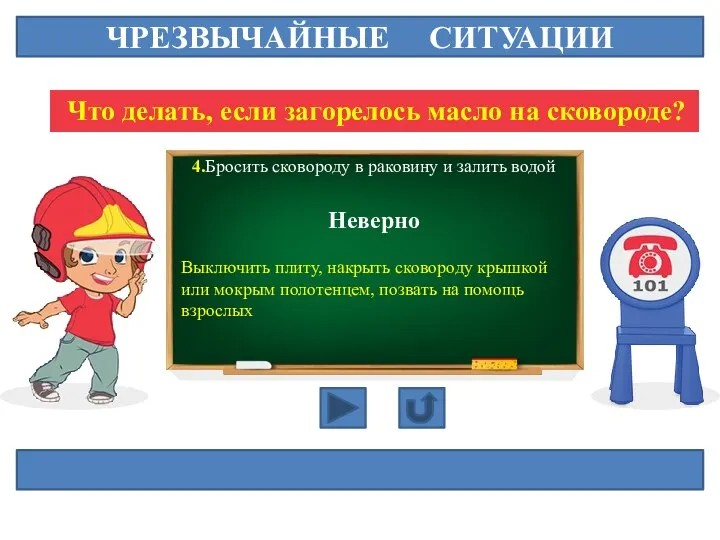 ЧРЕЗВЫЧАЙНЫЕ СИТУАЦИИ Что делать, если загорелось масло на сковороде? 4.Бросить сковороду в