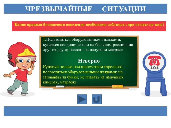 ЧРЕЗВЫЧАЙНЫЕ СИТУАЦИИ Какие правила безопасного поведения необходимо соблюдать при отдыхе на воде?