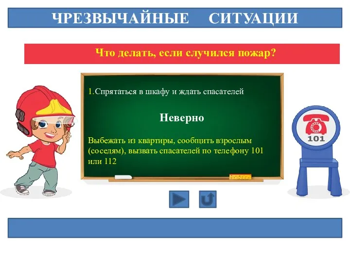 ЧРЕЗВЫЧАЙНЫЕ СИТУАЦИИ Что делать, если случился пожар? 1.Спрятаться в шкафу и ждать