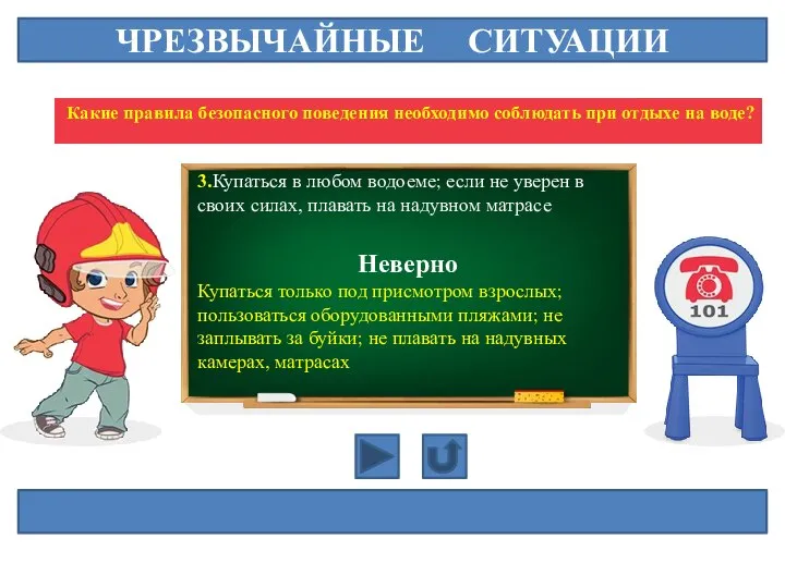 ЧРЕЗВЫЧАЙНЫЕ СИТУАЦИИ Какие правила безопасного поведения необходимо соблюдать при отдыхе на воде?