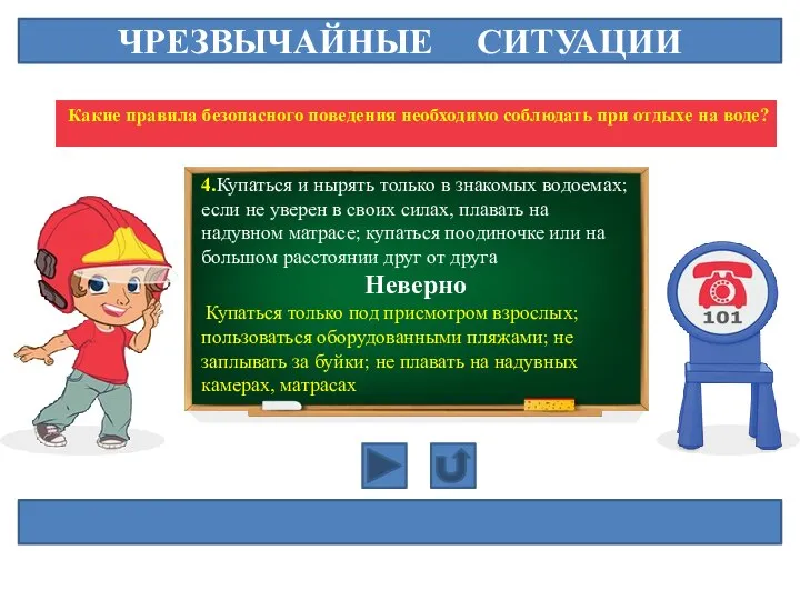 ЧРЕЗВЫЧАЙНЫЕ СИТУАЦИИ Какие правила безопасного поведения необходимо соблюдать при отдыхе на воде?