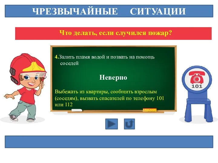 ЧРЕЗВЫЧАЙНЫЕ СИТУАЦИИ Что делать, если случился пожар? 4.Залить пламя водой и позвать