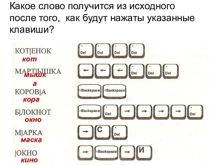 Какое слово получится из исходного после того, как будут нажаты указанные клавиши?