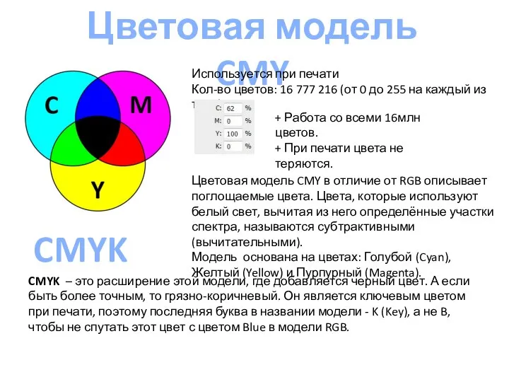 Цветовая модель CMY Используется при печати Кол-во цветов: 16 777 216 (от