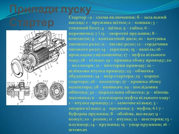 Прилади пуску Стартер Стартер : а – схема включення; б – загальний