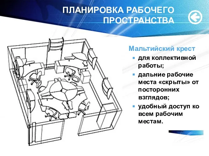 ПЛАНИРОВКА РАБОЧЕГО ПРОСТРАНСТВА Мальтийский крест для коллективной работы; дальние рабочие места «скрыты»