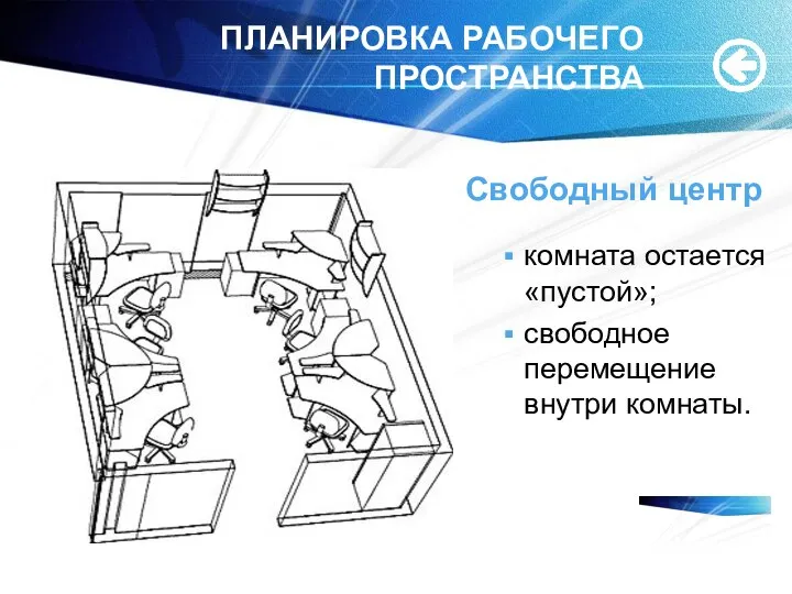 ПЛАНИРОВКА РАБОЧЕГО ПРОСТРАНСТВА Свободный центр комната остается «пустой»; свободное перемещение внутри комнаты.