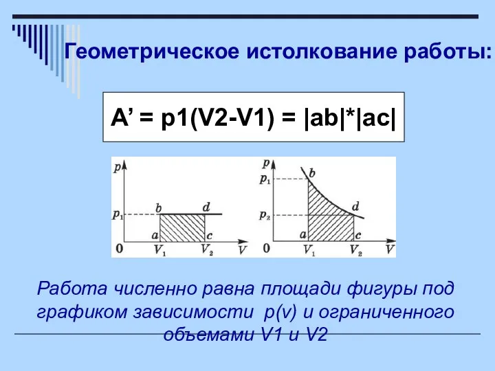 Геометрическое истолкование работы: A’ = p1(V2-V1) = |ab|*|ac| Работа численно равна площади