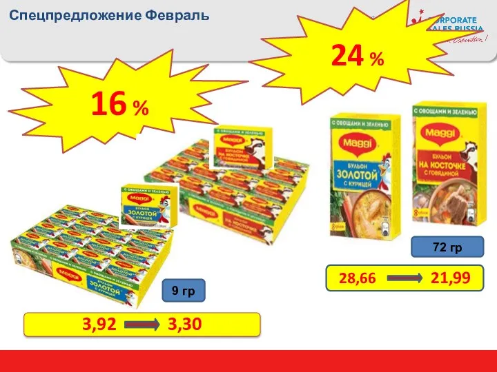 3,92 3,30 16 % 24 % 28,66 21,99 Спецпредложение Февраль 72 гр 9 гр