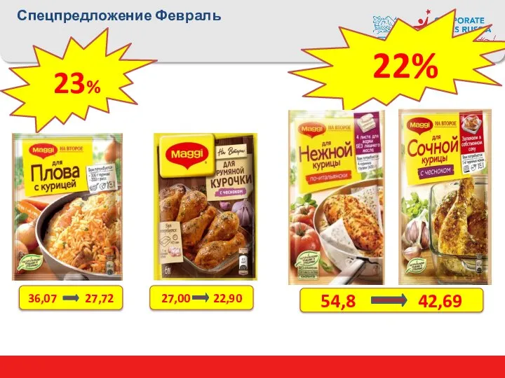 Спецпредложение Февраль 22% 23% 36,07 27,72 54,8 42,69 27,00 22,90