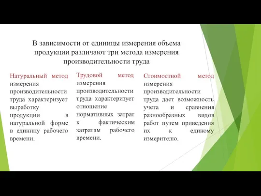 В зависимости от единицы измерения объема продукции различают три метода измерения производительности