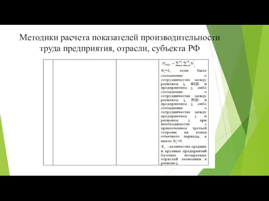 Методики расчета показателей производительности труда предприятия, отрасли, субъекта РФ