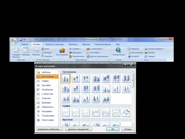 Построение диаграмм и графиков EXCEL 2007