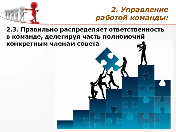 2. Управление работой команды: 2.3. Правильно распределяет ответственность в команде, делегируя часть полномочий конкретным членам совета