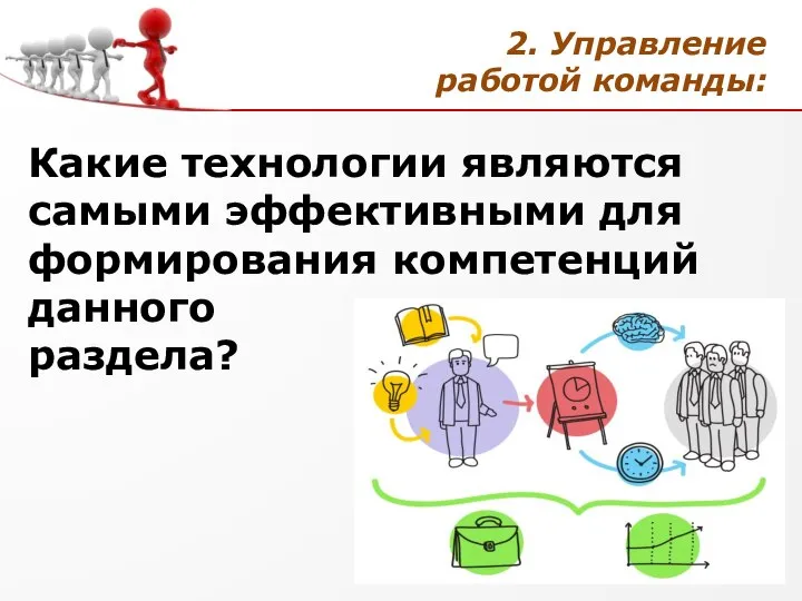 Какие технологии являются самыми эффективными для формирования компетенций данного раздела? 2. Управление работой команды: