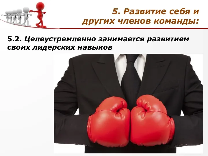 5. Развитие себя и других членов команды: 5.2. Целеустремленно занимается развитием своих лидерских навыков