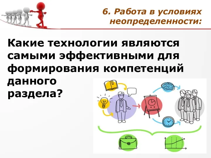 Какие технологии являются самыми эффективными для формирования компетенций данного раздела? 6. Работа в условиях неопределенности: