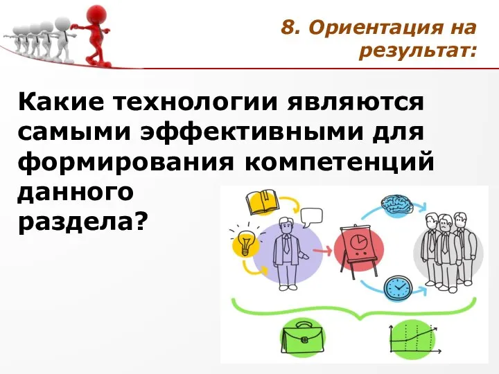 Какие технологии являются самыми эффективными для формирования компетенций данного раздела? 8. Ориентация на результат: