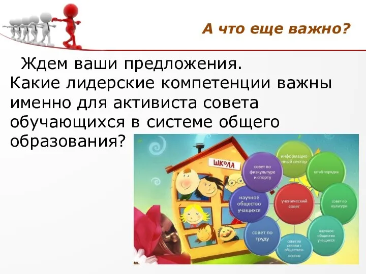 Ждем ваши предложения. Какие лидерские компетенции важны именно для активиста совета обучающихся