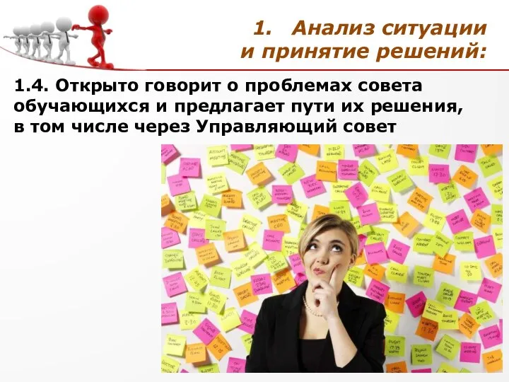 Анализ ситуации и принятие решений: 1.4. Открыто говорит о проблемах совета обучающихся