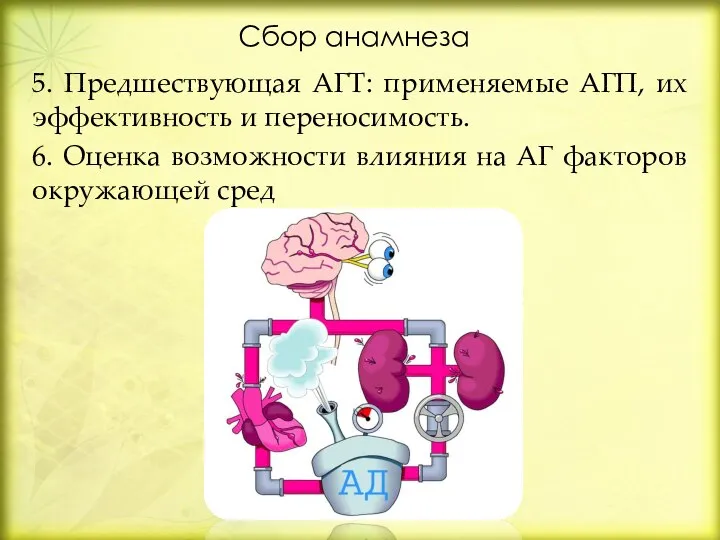 Сбор анамнеза 5. Предшествующая АГТ: применяемые АГП, их эффективность и переносимость. 6.