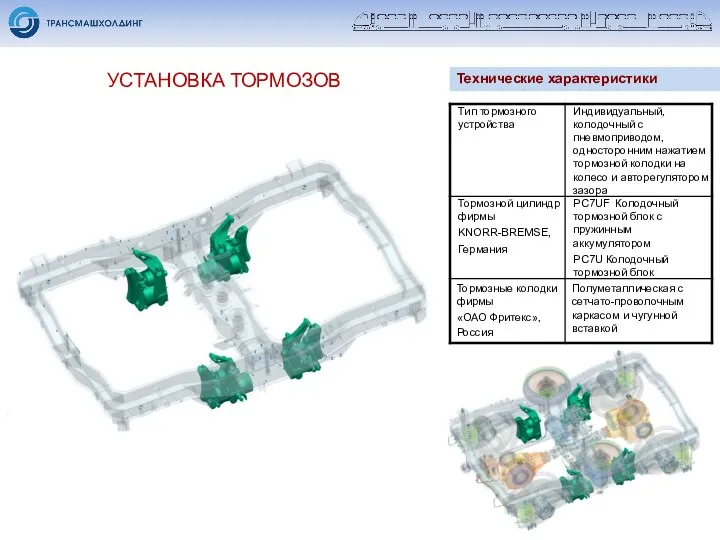 УСТАНОВКА ТОРМОЗОВ Технические характеристики