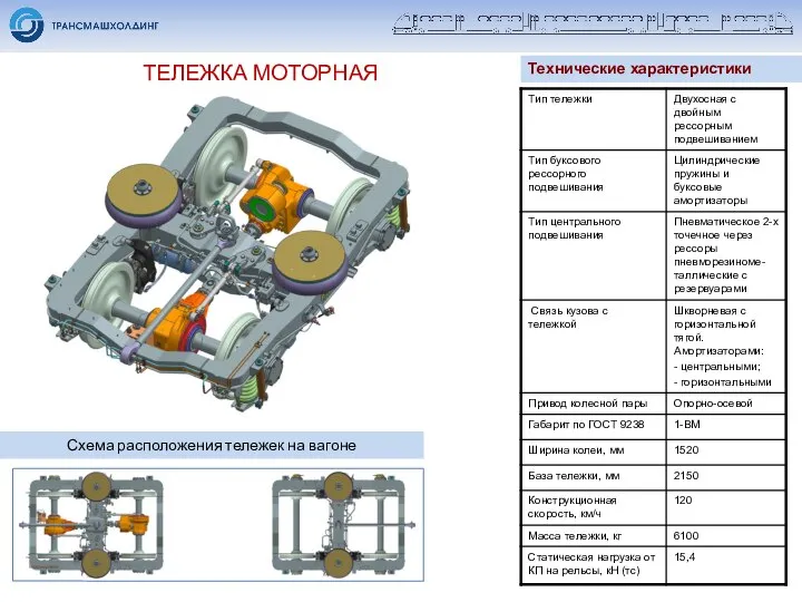 ТЕЛЕЖКА МОТОРНАЯ Технические характеристики Схема расположения тележек на вагоне