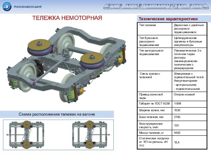 ТЕЛЕЖКА НЕМОТОРНАЯ Технические характеристики Схема расположения тележек на вагоне