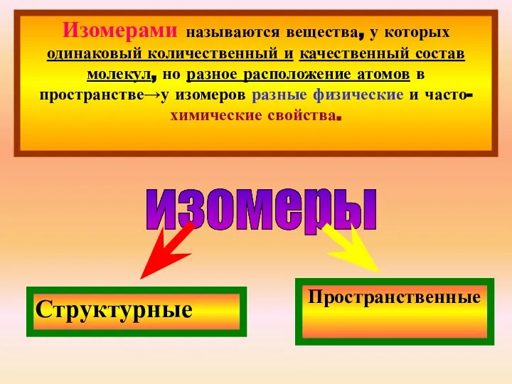 Изомерами называются вещества, у которых одинаковый количественный и качественный состав молекул, но