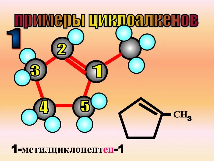 примеры циклоалкенов СН3 1 2 3 4 5 1-метилциклопентен-1 1