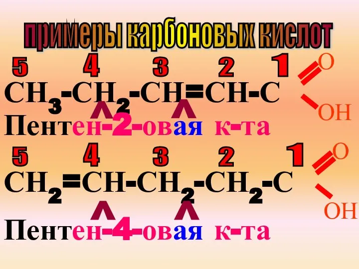 примеры карбоновых кислот СН3-СН2-СН=СН-С 5 4 3 2 1 О ОН СН2=СН-СН2-СН2-С