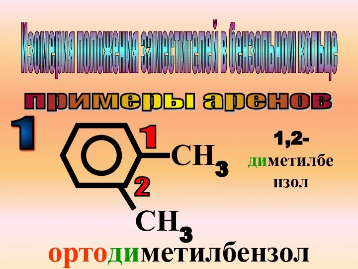 Изомерия положения заместителей в бензольном кольце примеры аренов 1 СН3 СН3 2 1 1,2-диметилбензол ортодиметилбензол