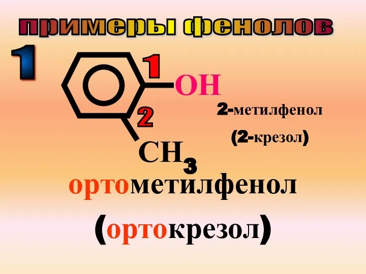 примеры фенолов 1 ОН СН3 2 1 2-метилфенол (2-крезол) ортометилфенол (ортокрезол)